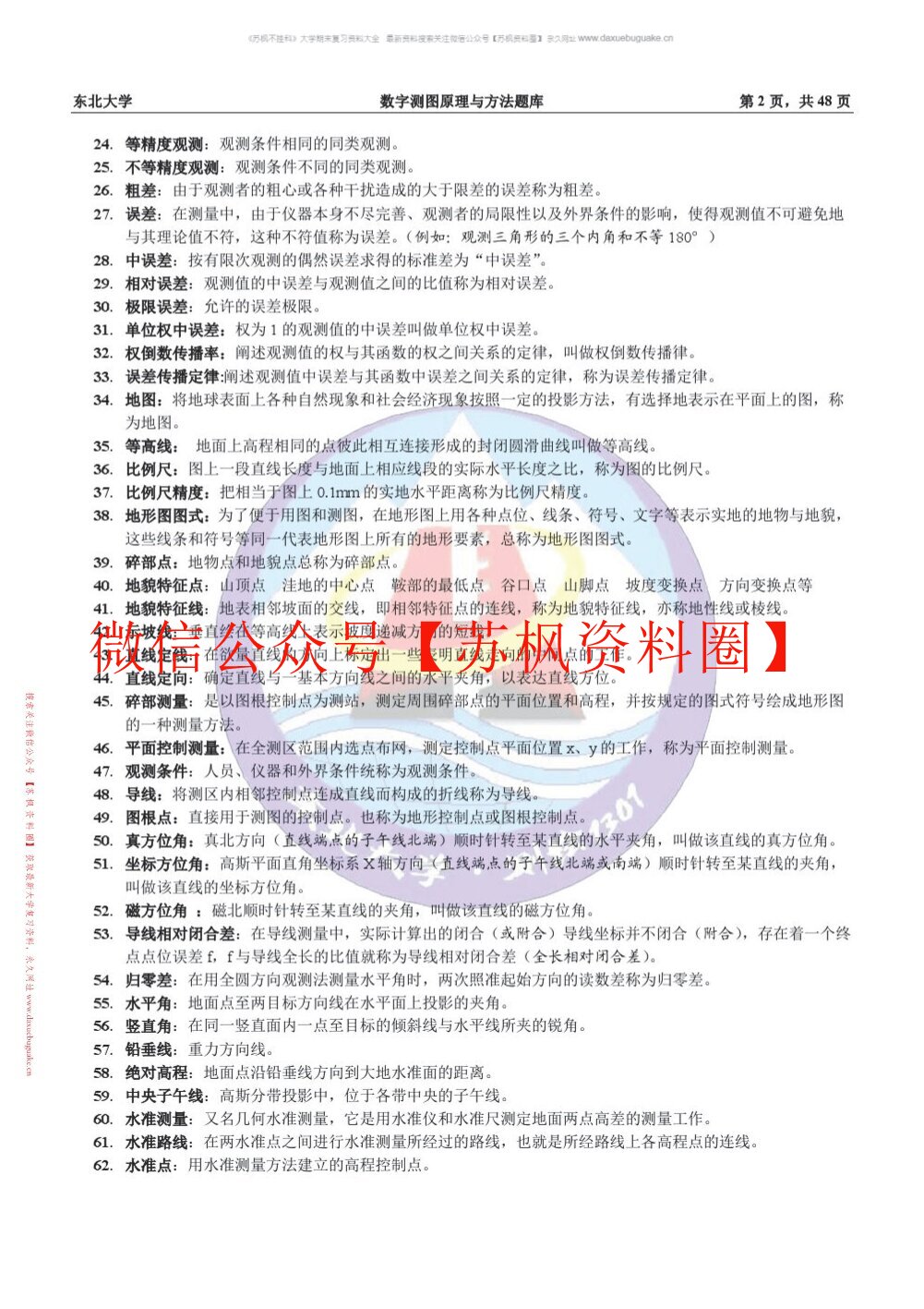 数字地形分析